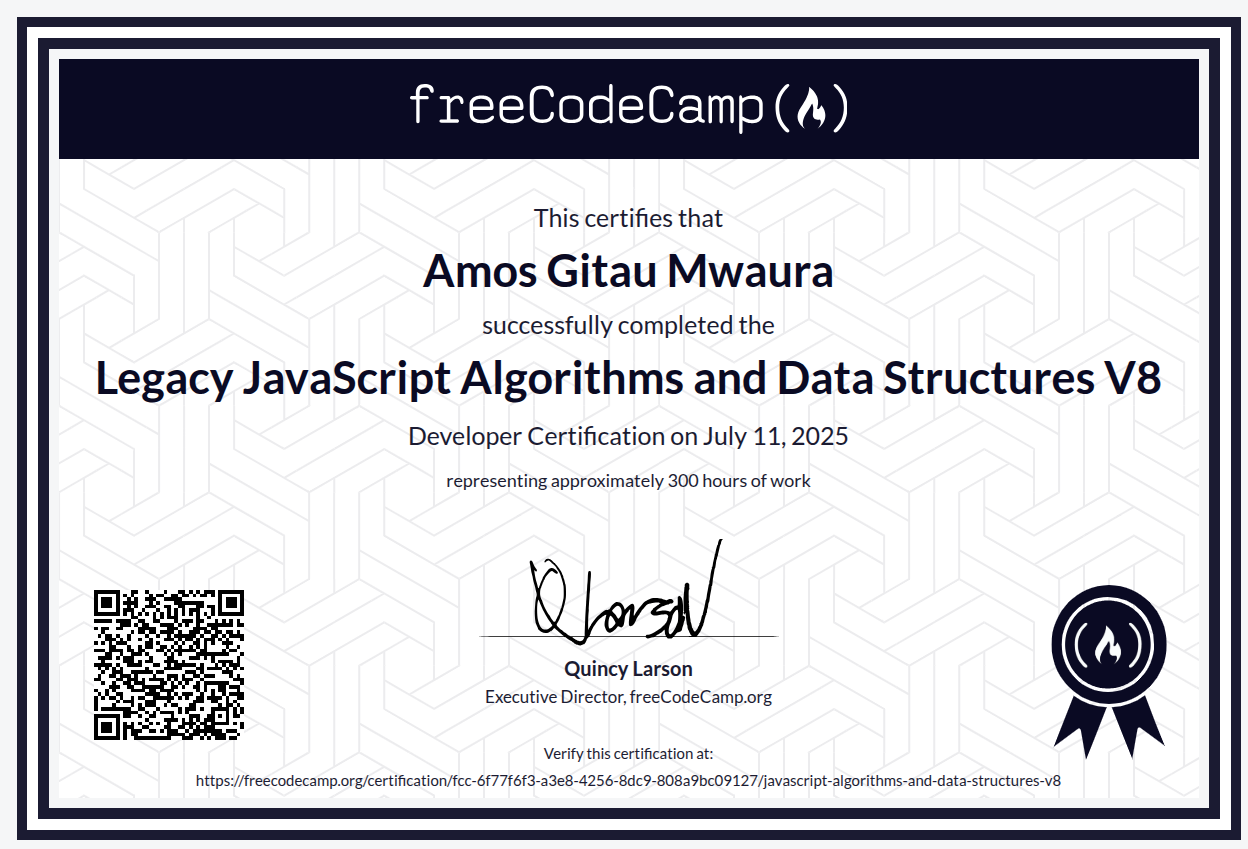 Javascript Certification
